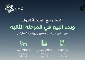 اكتمال المرحلة الأولى من مشروع رواسي في وجهة جدة هايتس وبدء البيع في المرحلة الثانية