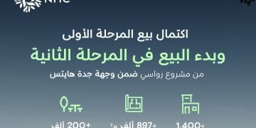 اكتمال المرحلة الأولى من مشروع رواسي في وجهة جدة هايتس وبدء البيع في المرحلة الثانية
