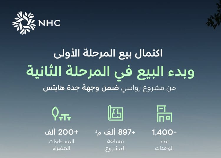 اكتمال المرحلة الأولى من مشروع رواسي في وجهة جدة هايتس وبدء البيع في المرحلة الثانية