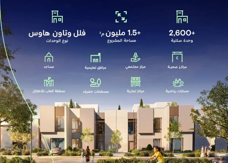 برنامج الأراضي البيضاء