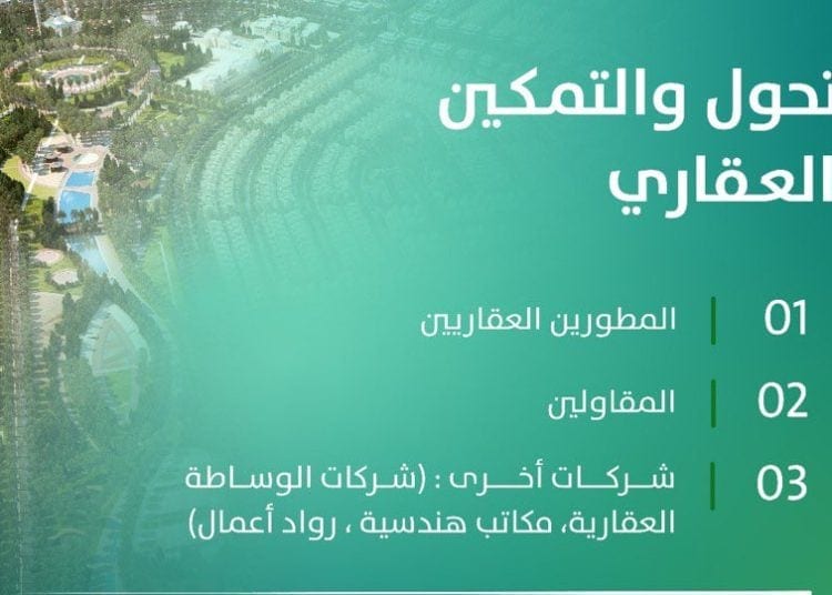 برنامج التحول والتمكين للتطوير العقاري: خطوة استراتيجية نحو سوق عقاري مستدام في المملكة