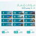 إنفاذ يعلن إقامة 64 مزادًا علنيًا لتصفية وبيع أكثر من 600 أصل في مختلف مناطق المملكة
