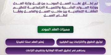 عقد العمل