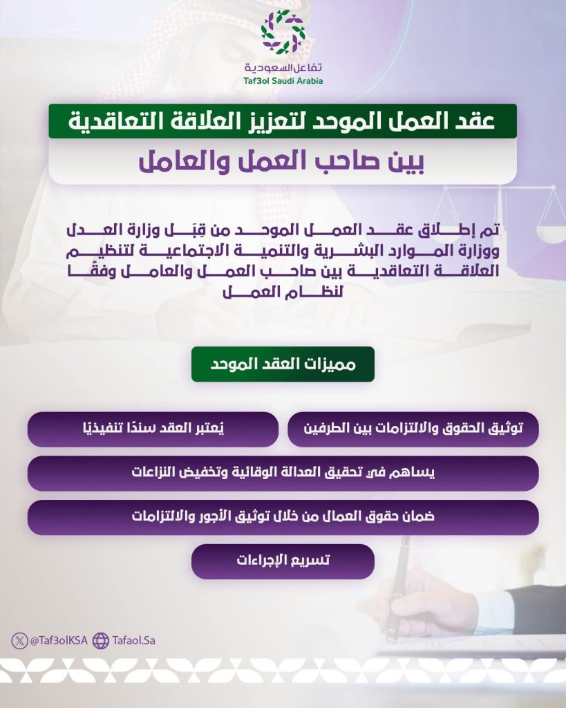 عقد العمل