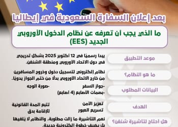 ما الذي يجب أن تعرفه عن نظام الدخول الأوروبي الجديد (EES)؟