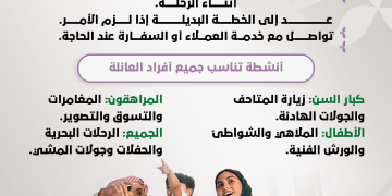 دليل التخطيط الذكي لرحلة عائلية مثالية لا تُنسى