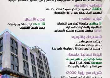 ميلينيوم المسار جدة.. فخامة الضيافة برؤية عصرية في قلب المدينة
