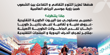 كوريا في قلب الرياض.. تجربة آسيوية فريدة ضمن بوليفارد وورلد 2025