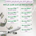 الصينيون يتصدرون قائمة الشعوب الأكثر إنفاقًا على السفر في 2024