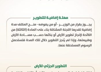 برنامج الأراضي البيضاء يوضح تطبيق رسوم الأراضي في الحالات الخاصة