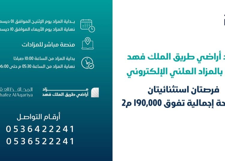 مزاد إلكتروني مميز لـ أراضي الملك فهد شمال الرياض بإشراف شركة المحافظ العقارية وإنفاذ