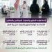 لائحة قواعد المظهر والسلوك