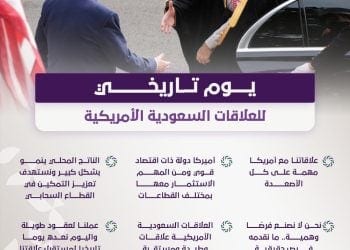انفوجراف.. أبرز تصريحات الأمير محمد بن سلمان ولي العهد خلال لقائه مع ترامب