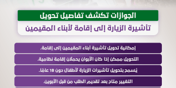 انفوجراف.. الجوازات تكشف تفاصيل مهمة حول إمكانية تحويل تأشيرة أبناء المقيمين إلى إقامة