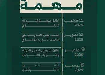 وزير البلديات والإسكان يستعرض مبادرات تعزيز الإسكان والبُنى التحتية في ملتقى ميزانية السعودية 2026