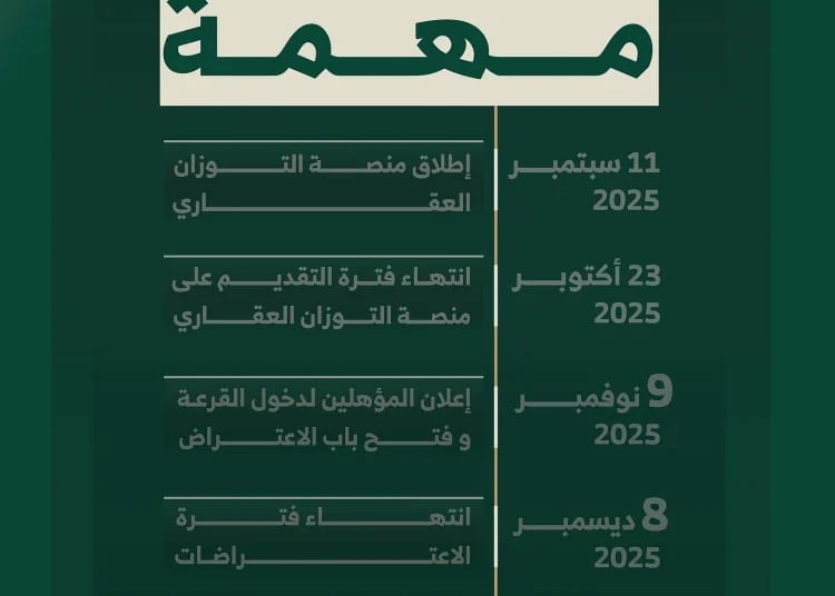 وزير البلديات والإسكان يستعرض مبادرات تعزيز الإسكان والبُنى التحتية في ملتقى ميزانية السعودية 2026