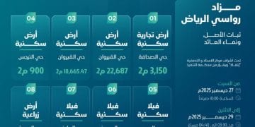 مزاد رواسي الرياض