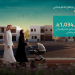 الصندوق العقاري يودع مليار و34 مليون ريال لمستفيدي برنامج الدعم السكني في ديسمبر 2025