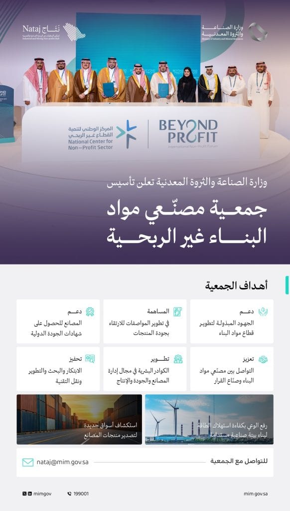 تأسيس جمعية غير ربحية لتطوير قطاع مواد البناء في المملكة
