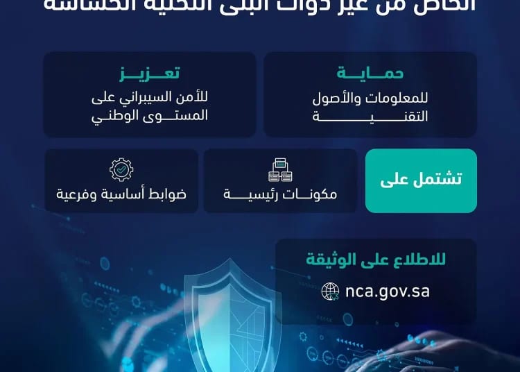 هيئة الطرق وNHC تطلقان مبادرة لإعادة تدوير مخلفات الهدم في سفلتة طرق الفرسان
