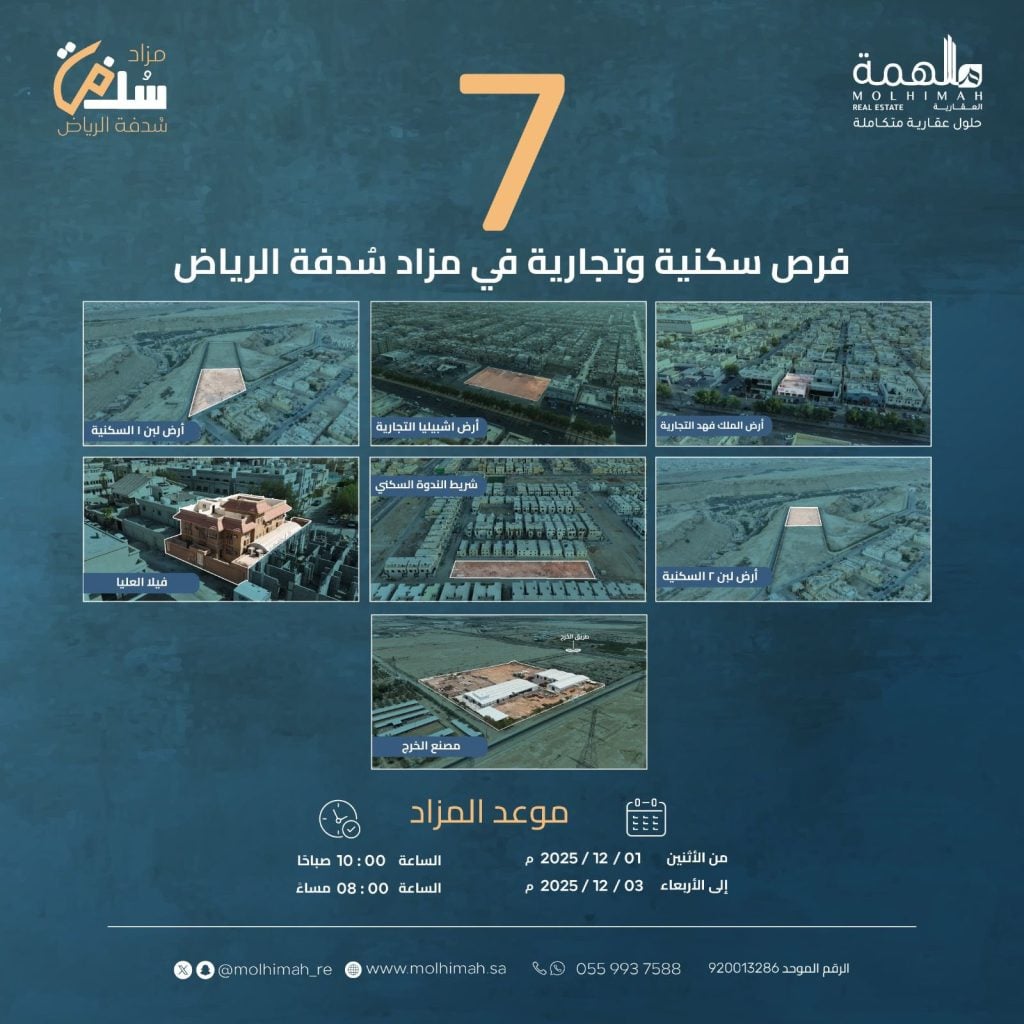 إطلاق مزاد سدفة الرياض لطرح 6 فرص عقارية مميزة في العاصمة
