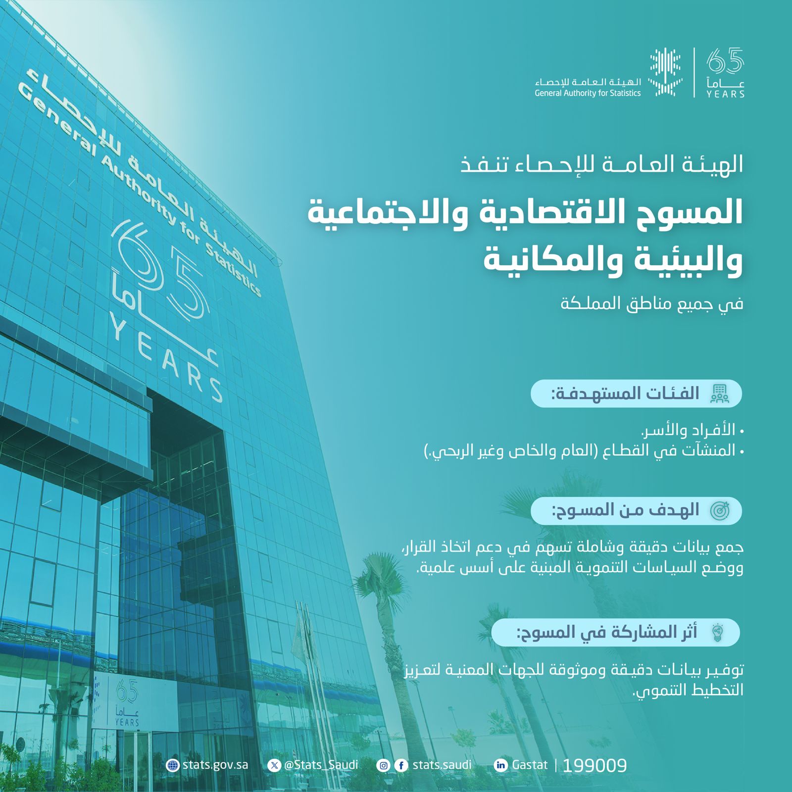 الهيئة العامة للإحصاء تبدأ تنفيذ المسوح الإحصائية الميدانية والهاتفية استعدادًا لإحصاءات 2026