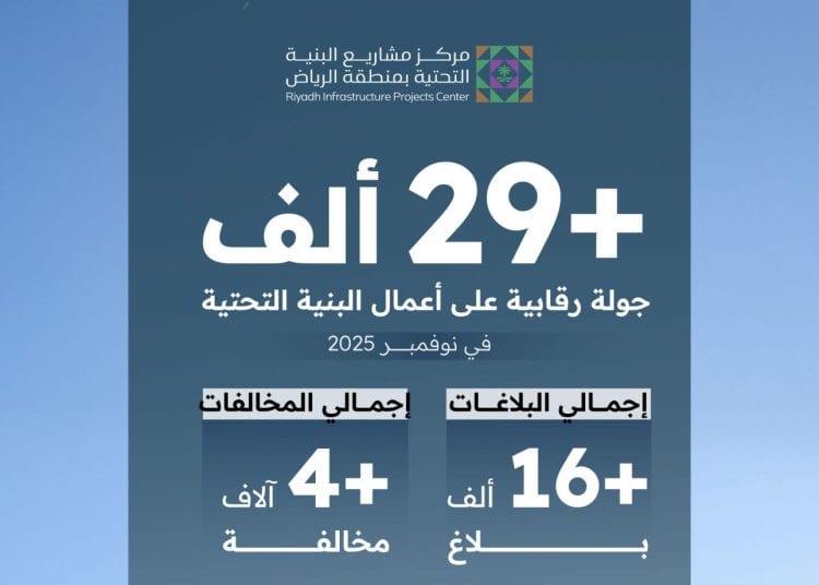 جولات رقابية مكثفة في مشاريع البنية التحتية بمنطقة الرياض خلال نوفمبر 2025