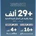 جولات رقابية مكثفة في مشاريع البنية التحتية بمنطقة الرياض خلال نوفمبر 2025