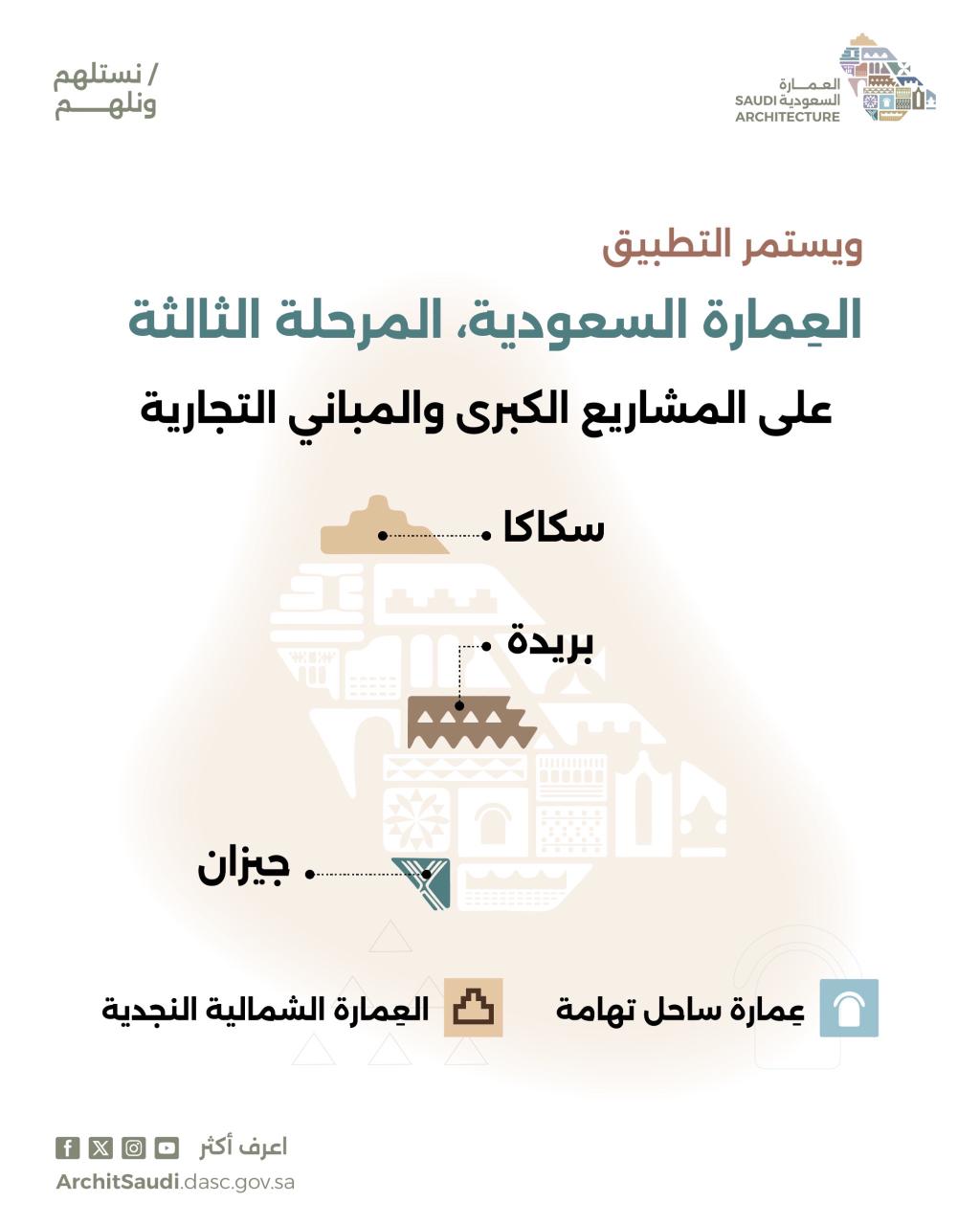 العمارة السعودية