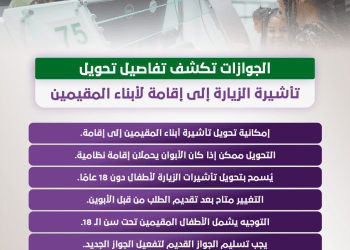 انفوجراف.. الجوازات تكشف تفاصيل مهمة حول إمكانية تحويل تأشيرة أبناء المقيمين إلى إقامة