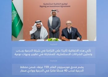 الدرعية تتقدم خطوة جديدة نحو العالمية باستثمار 3.1 مليار ريال في الضيافة الفاخرة