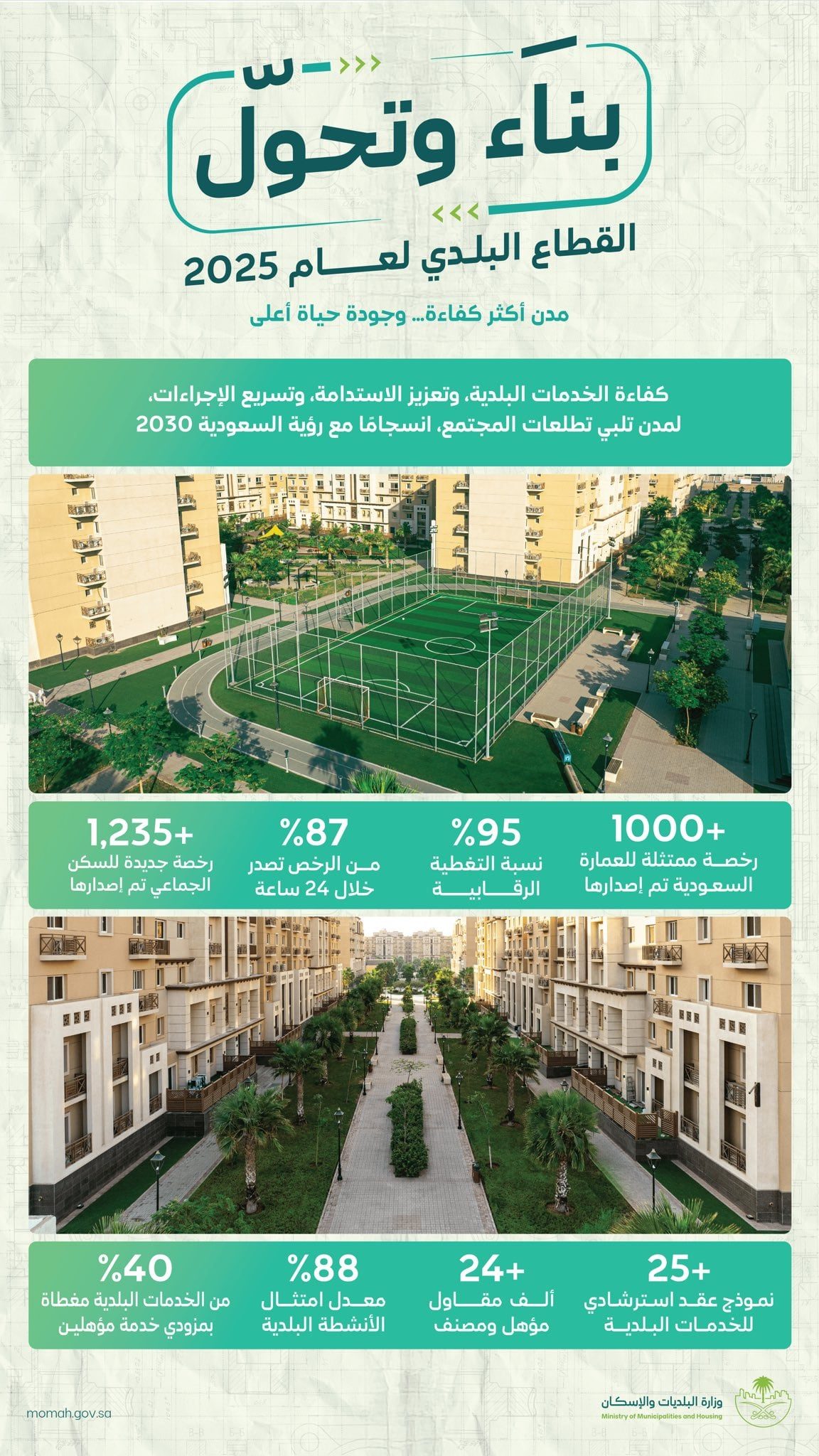 السكن الجماعي