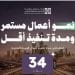 انخفاض قياسي في مدة تنفيذ مشاريع البنية التحتية بالرياض خلال 2025