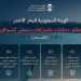 الهيئة السعودية للبحر الأحمر تضع اشتراطات تشغيل الشواطئ