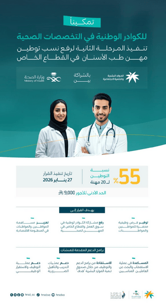 توطين مهن طب الأسنان