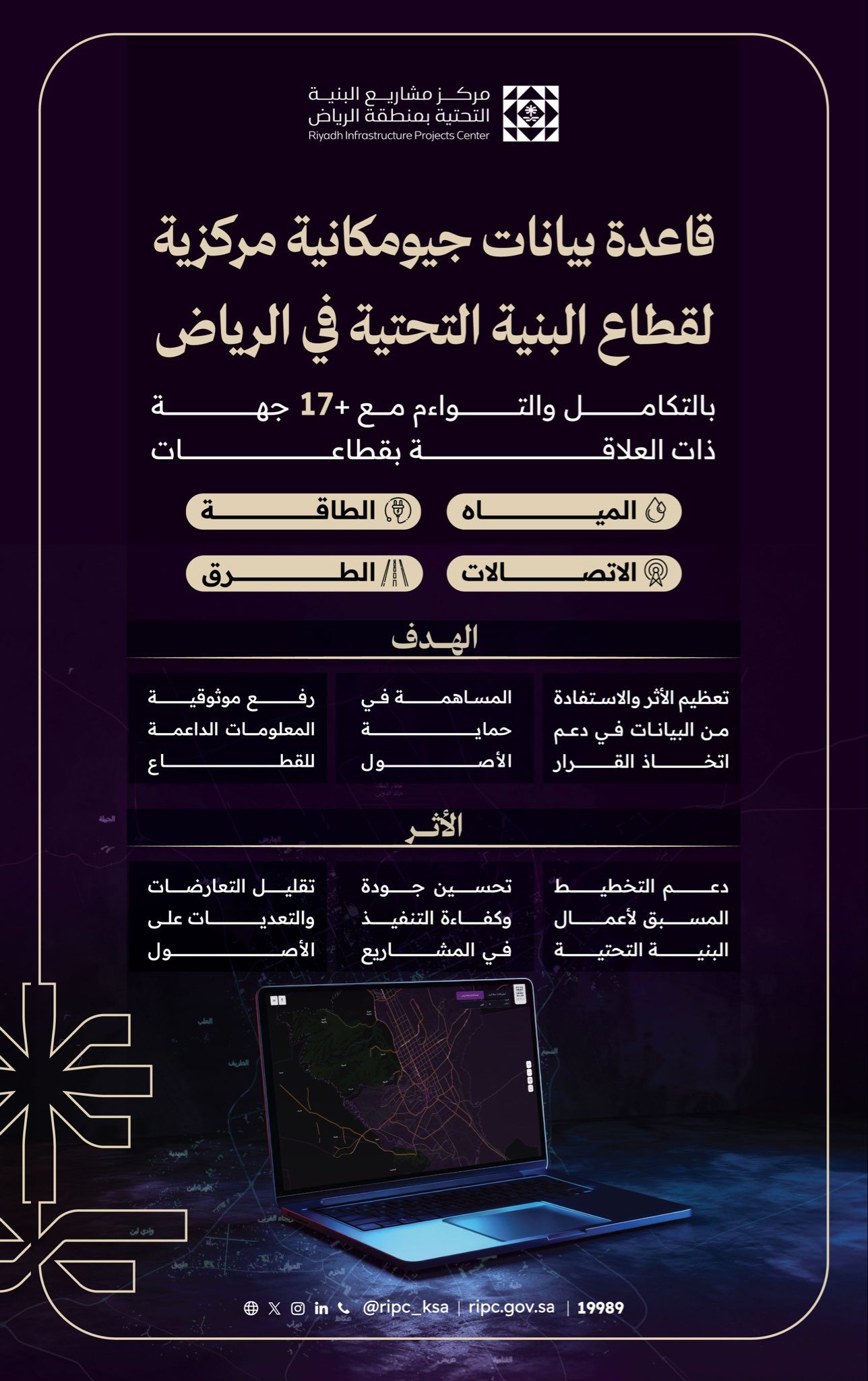 مركز مشاريع البنية التحتية بالرياض يطلق خدمة التحقق الجيومكاني لأصول البنية التحتية