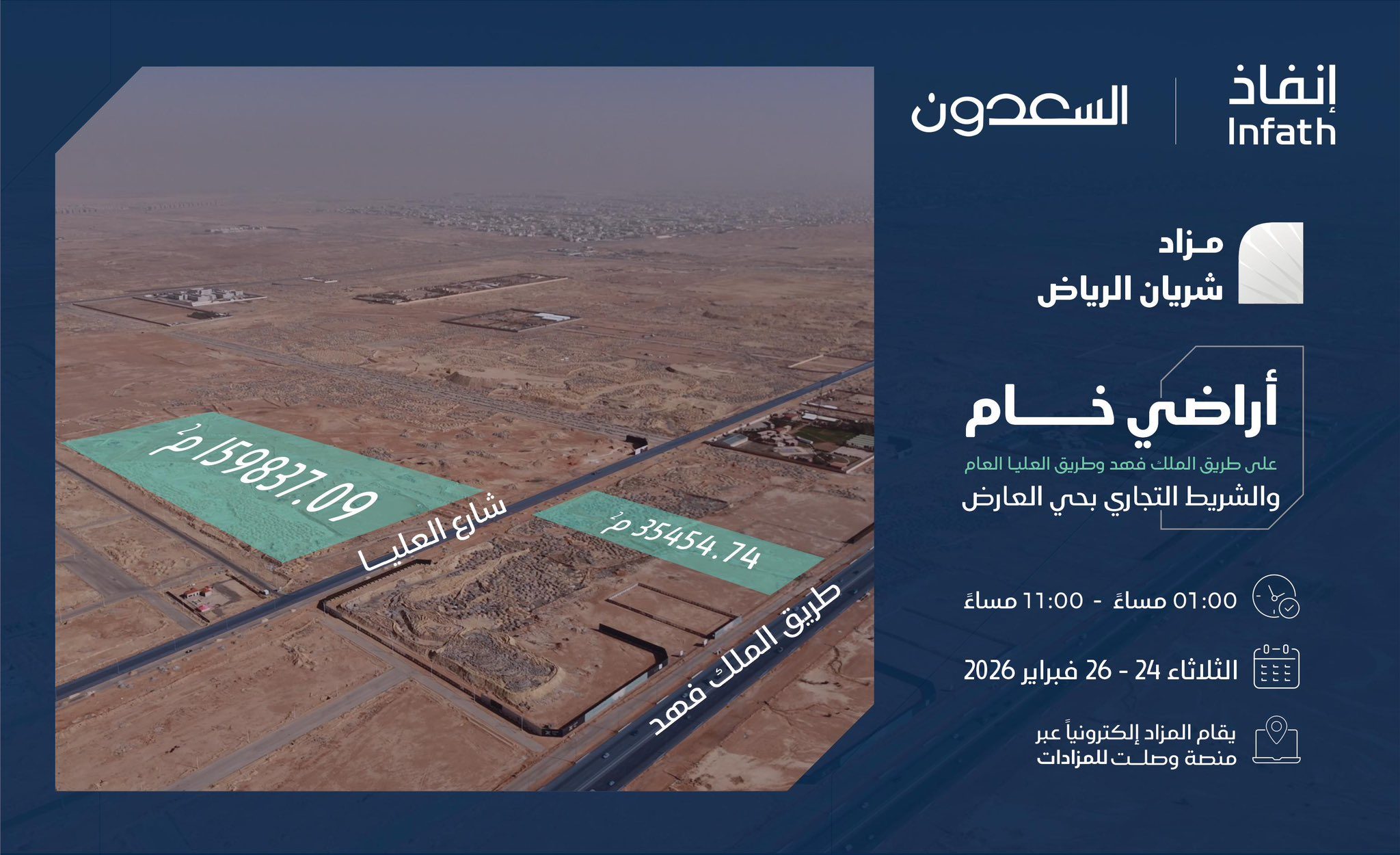 مزاد شريان الرياض الإلكتروني يطرح أرضين خام شمال العاصمة بإشراف «إنفاذ»