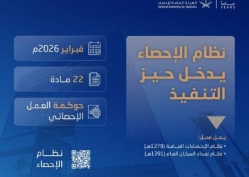 دخول نظام الإحصاء الجديد حيز التنفيذ