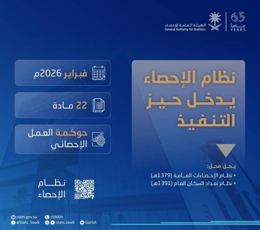 دخول نظام الإحصاء الجديد حيز التنفيذ