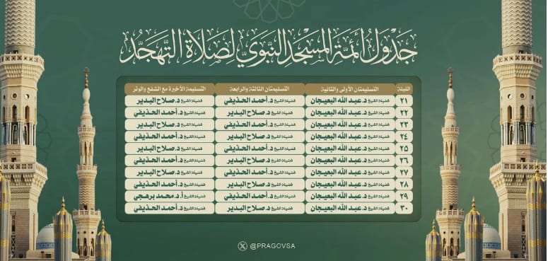 مواعيد صلاة التراويح والتهجد في الحرمين 1447