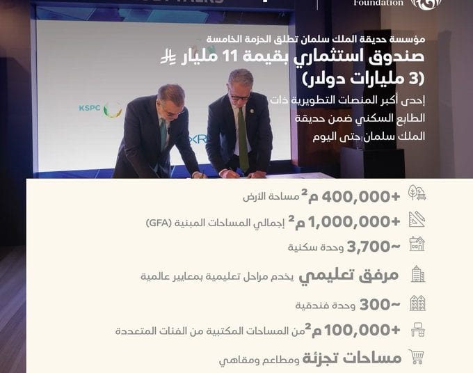 حديقة الملك سلمان تمنح الحزمة الخامسة لتطوير مشروع حضري جديد