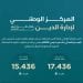 إصدار صكوك مارس 2026 ضمن برنامج صكوك حكومة السعودية