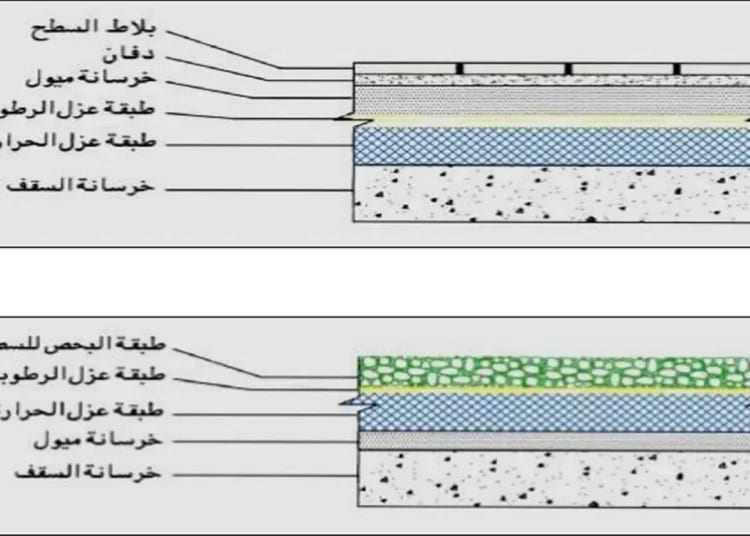 امانة المدينة المنورة