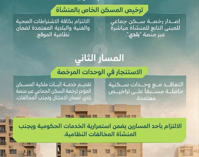 توجيه جديد لتنظيم سكن العمالة