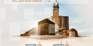 مهلة أخيرة لإقرارات ضريبة القيمة المضافة: «زاتكا» تحذر المنشآت من غرامات التأخير