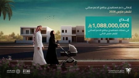 صندوق التنمية العقارية يودع أكثر من مليار ريال لدعم المستفيدين