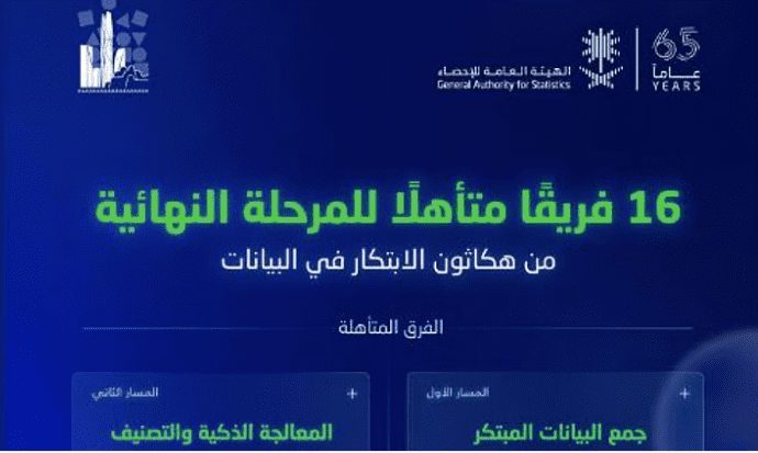 الفرق المتأهلة للمرحلة النهائية في هاكاثون الابتكار للبيانات