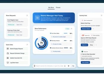 سيرفس ناو تطلق منظومة “القوى العاملة المستقلة” وتدمج Moveworks لتحويل الذكاء الاصطناعي إلى شريك تنفيذي