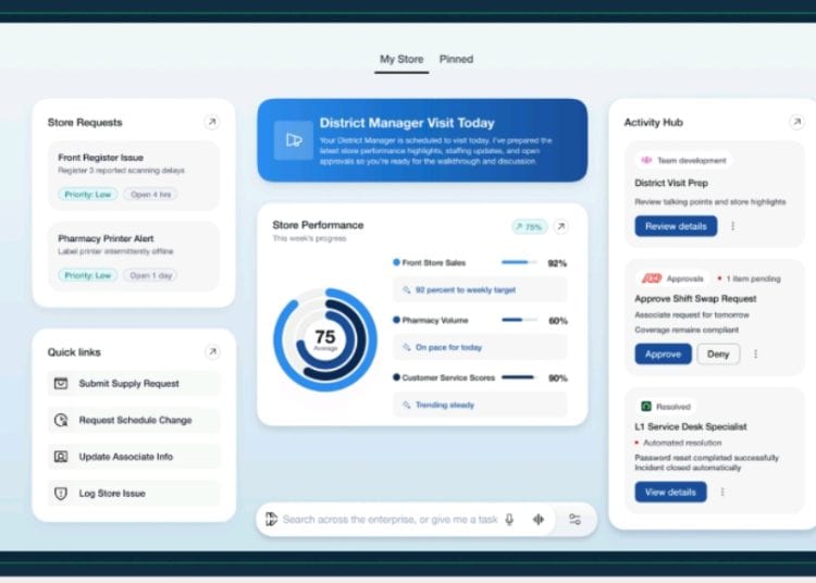 سيرفس ناو تطلق منظومة “القوى العاملة المستقلة” وتدمج Moveworks لتحويل الذكاء الاصطناعي إلى شريك تنفيذي