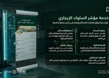 خدمة مؤشر السلوك الإيجاري